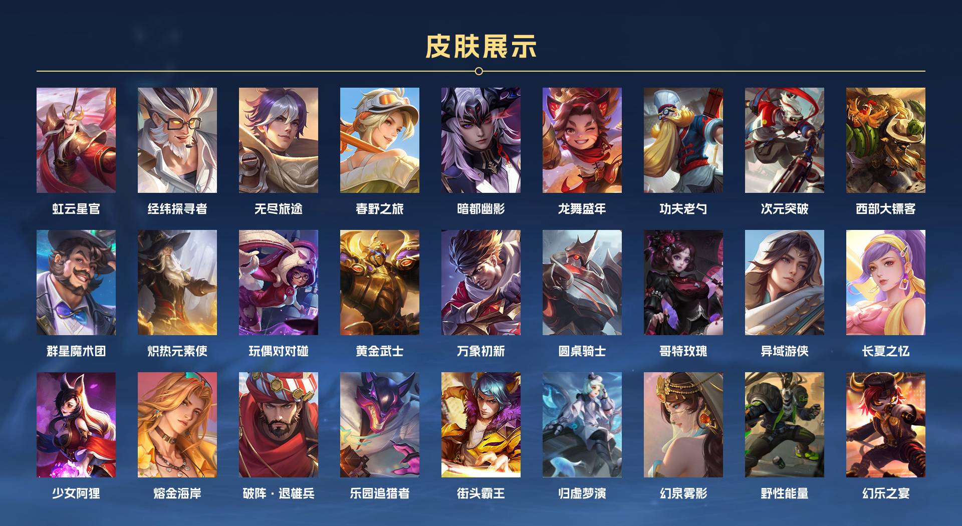 WZ3226170王者荣耀账号详情图7