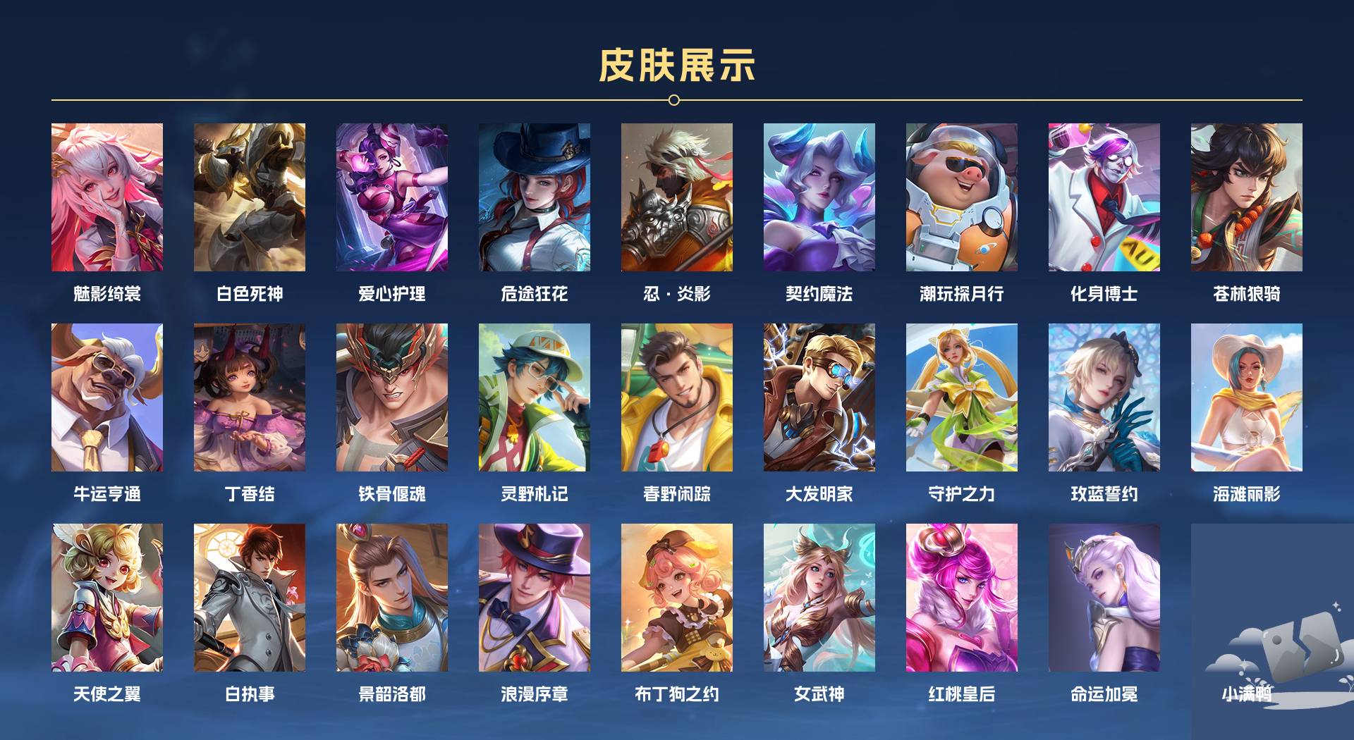 WZ3226170王者荣耀账号详情图5