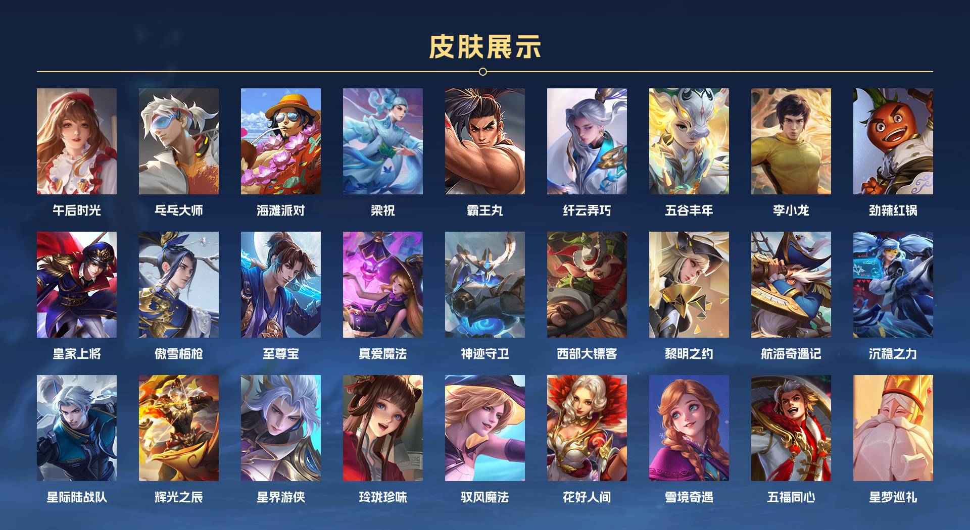 WZ3226170王者荣耀账号详情图4