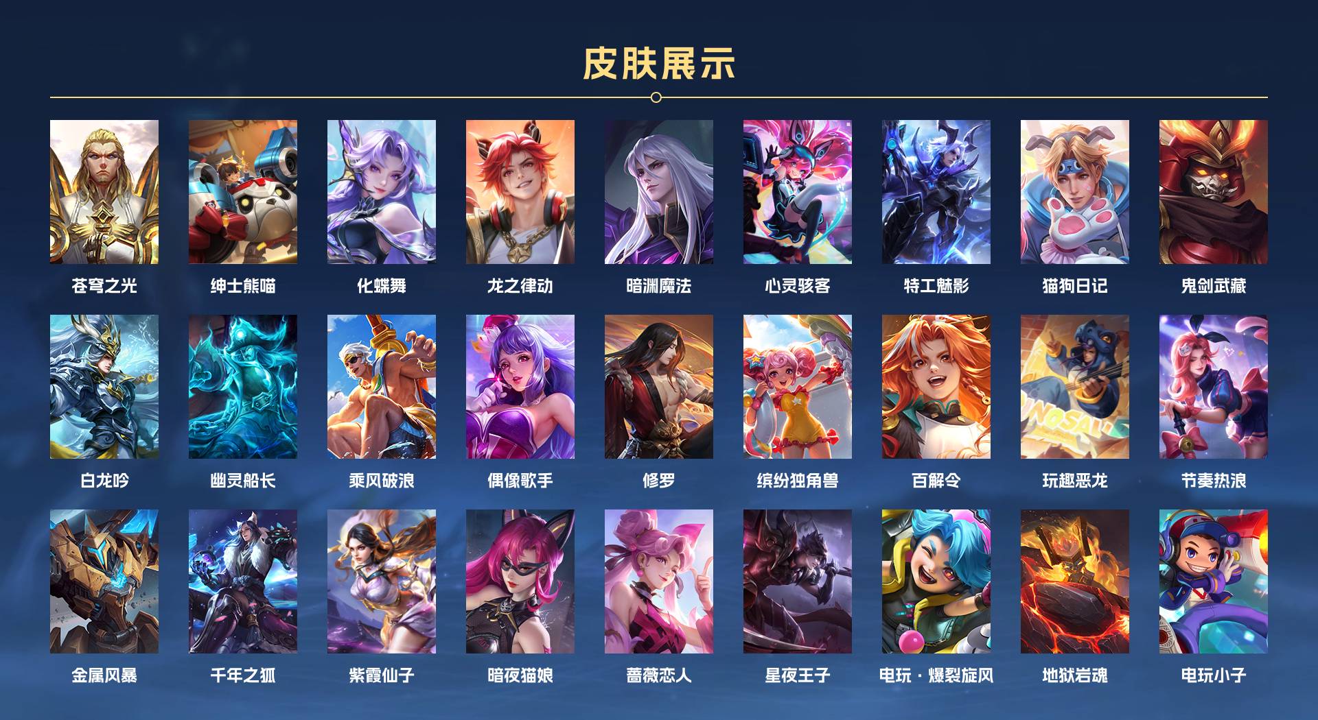 WZ3226170王者荣耀账号详情图2