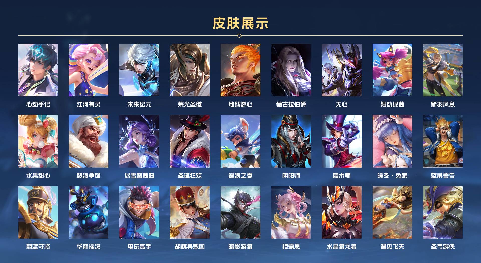 WZ3226170王者荣耀账号详情图3