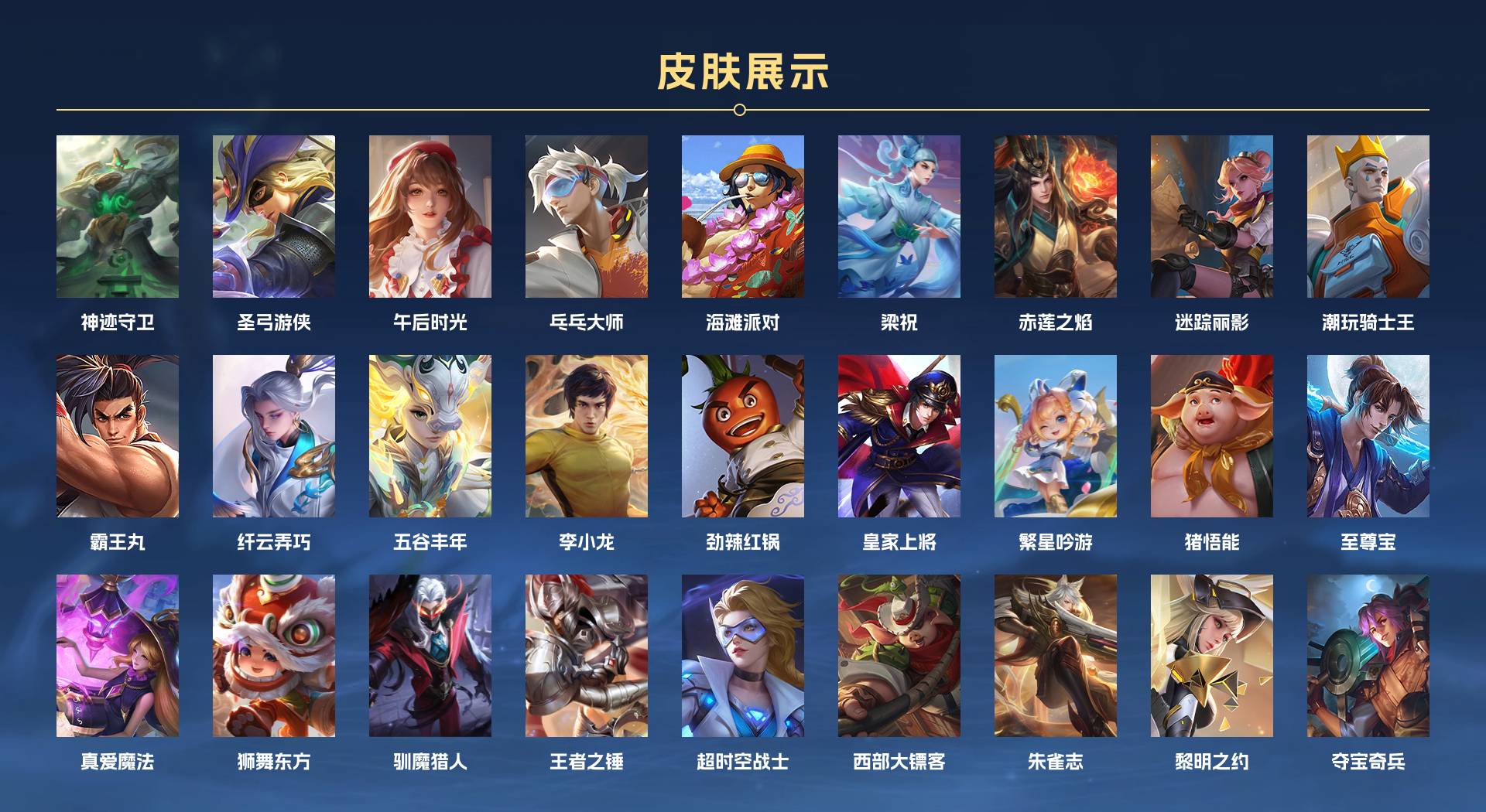 WZ3226106王者荣耀账号详情图3