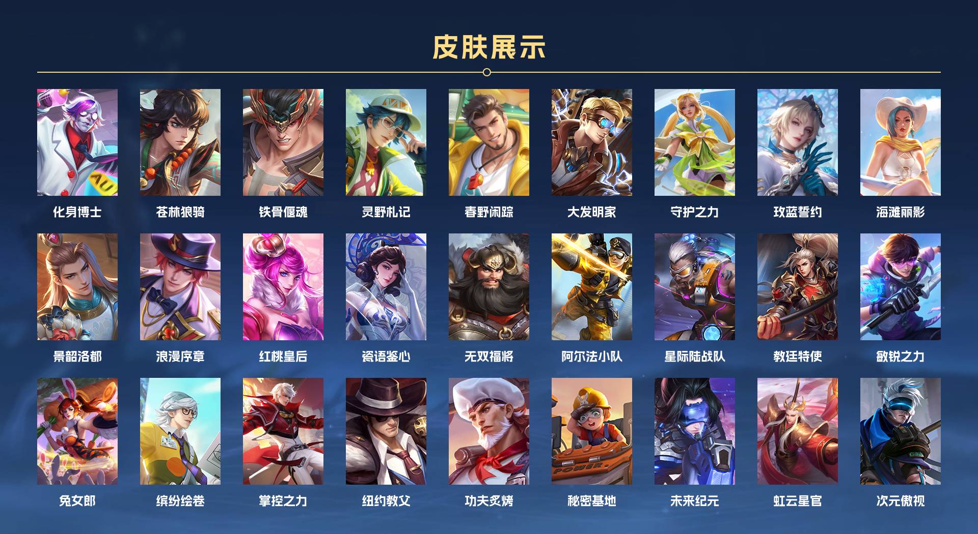 WZ3226126王者荣耀账号详情图3