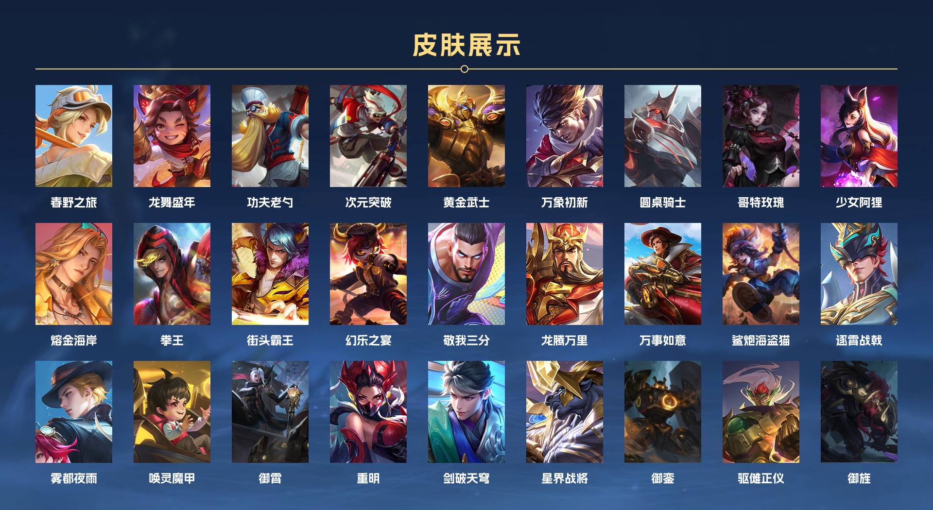 WZ3226126王者荣耀账号详情图4