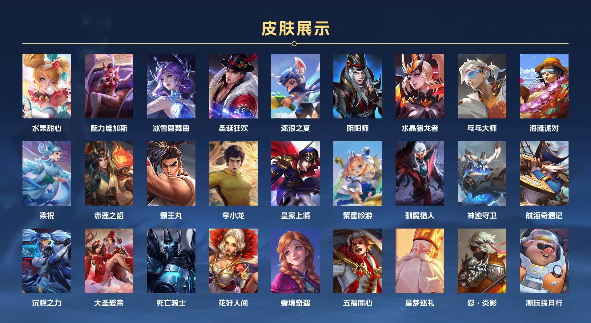 WZ3226126王者荣耀账号详情图2