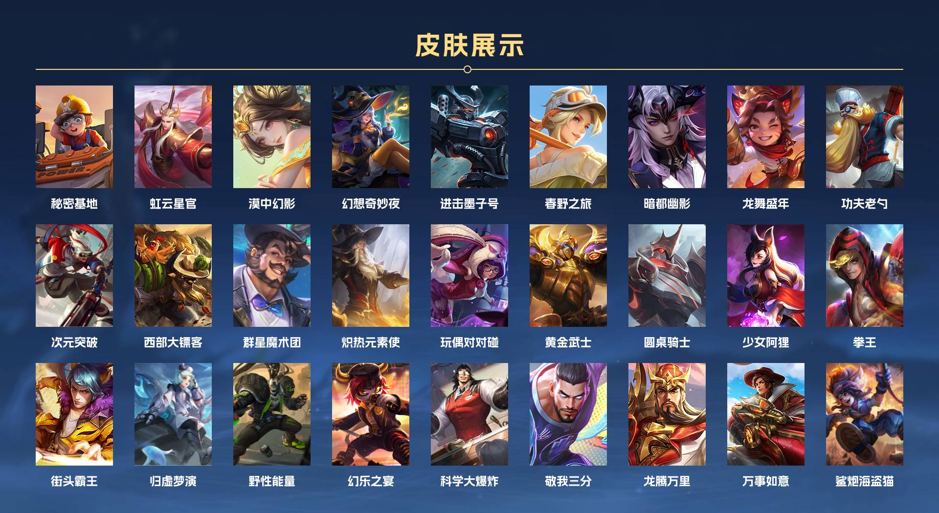 WZ3224574王者荣耀账号详情图5