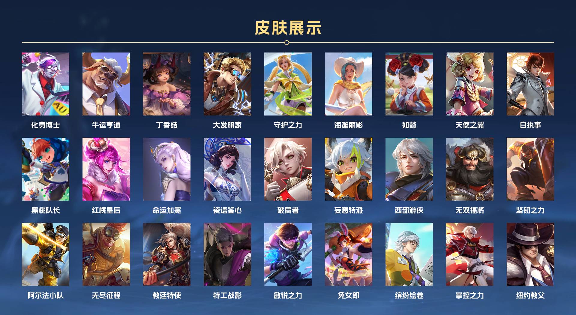 WZ3225595王者荣耀账号详情图4