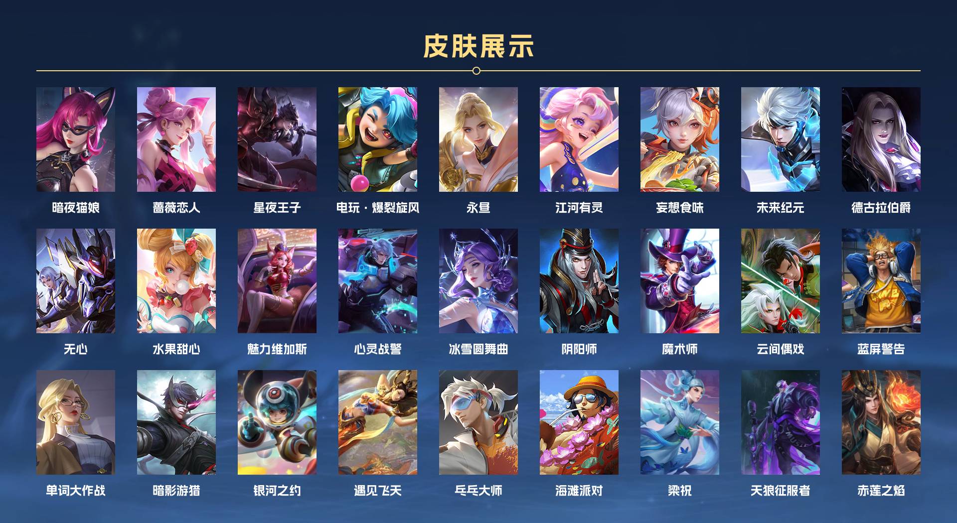 WZ3225595王者荣耀账号详情图2