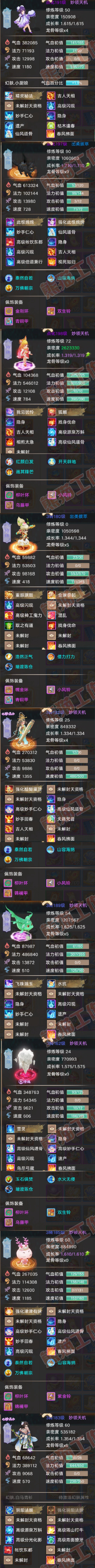 A2078大话西游账号详情图6 A2078大话西游账号详情图6