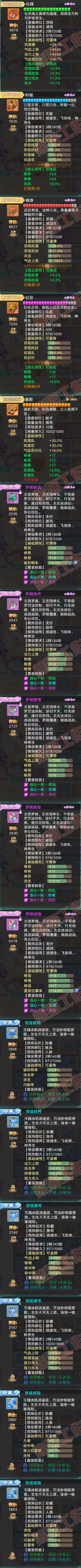 A2078大话西游账号详情图4 A2078大话西游账号详情图4