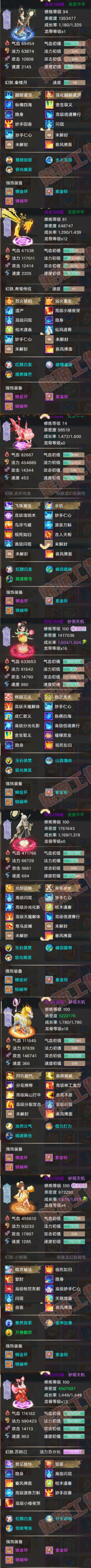 66044大话西游账号详情图6