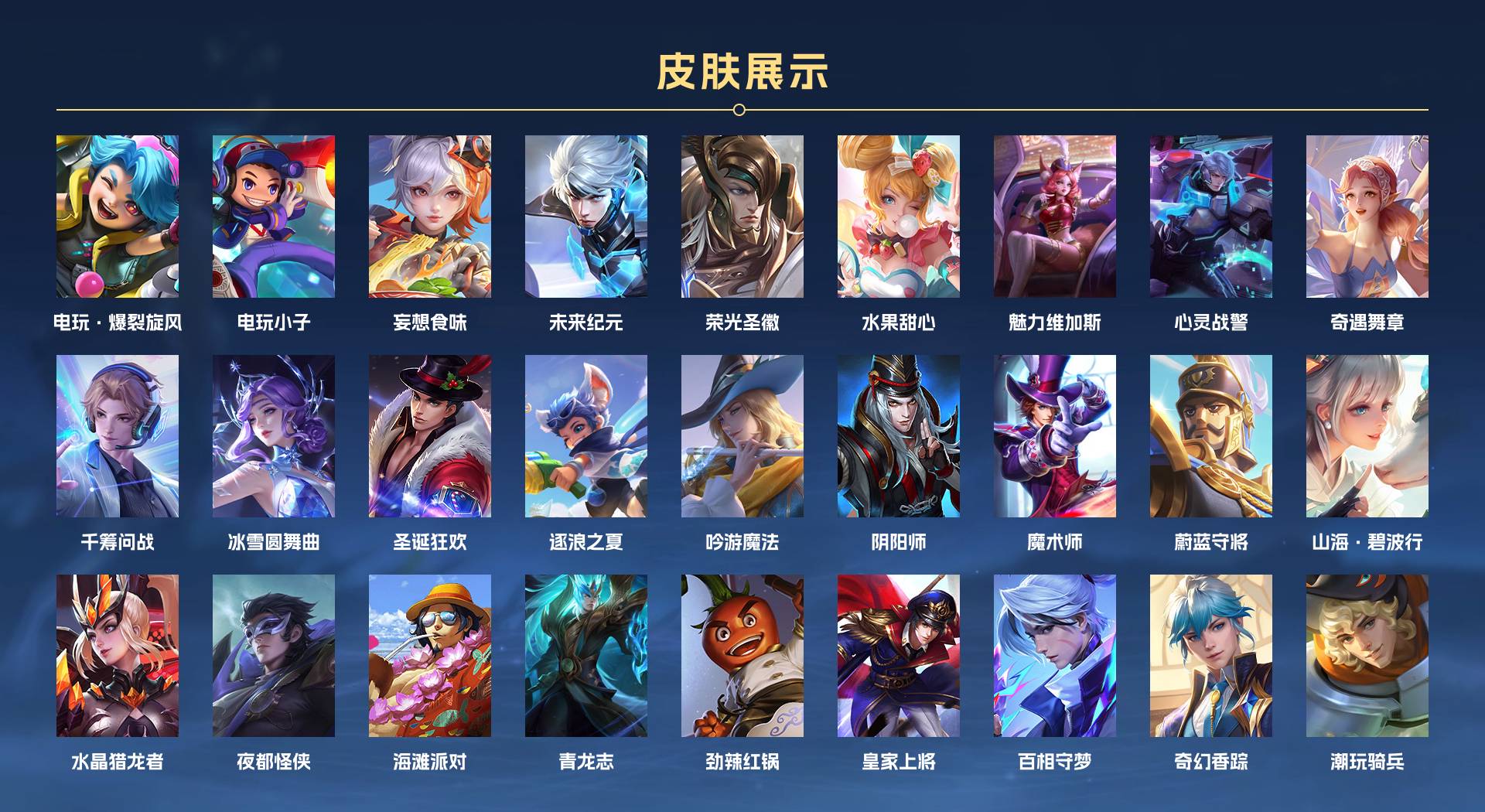 WZ3226535王者荣耀账号详情图2