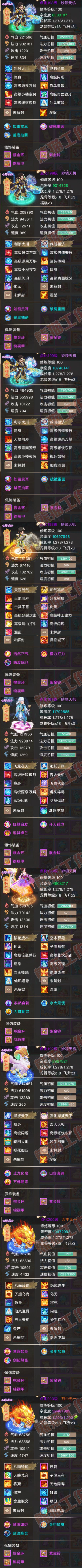 16531大话西游账号详情图6