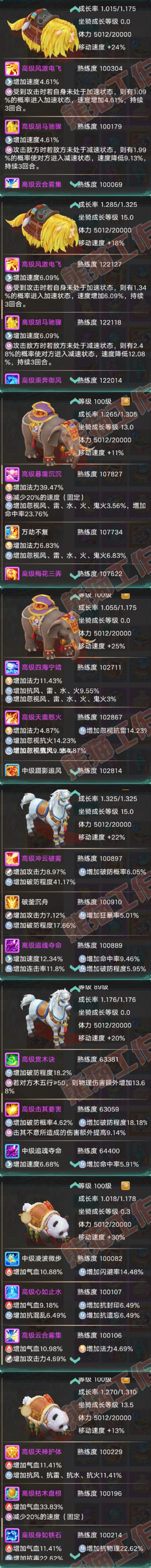 16531大话西游账号详情图9