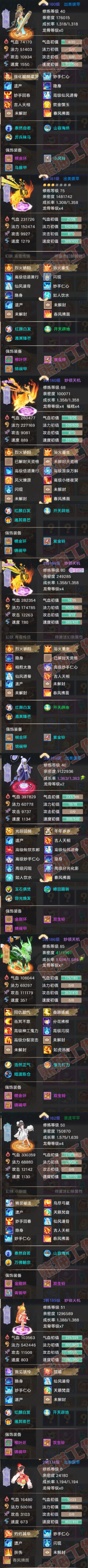 93445大话西游账号详情图6