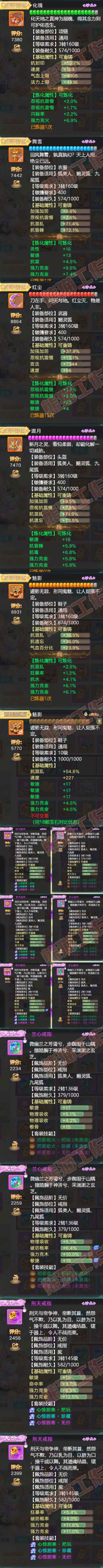 16440大话西游账号详情图4 16440大话西游账号详情图4