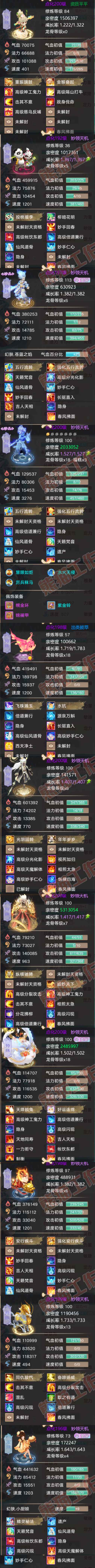 16440大话西游账号详情图6 16440大话西游账号详情图6