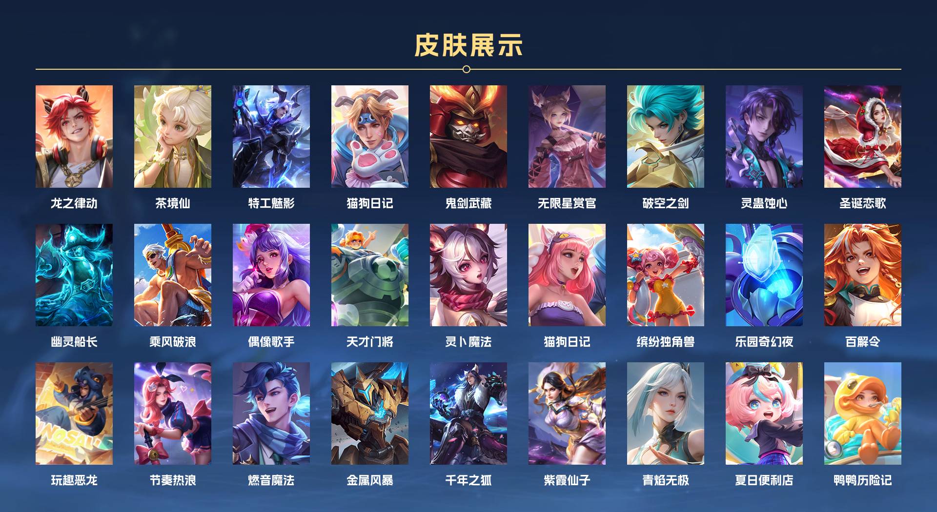 WZ3226539王者荣耀账号详情图2