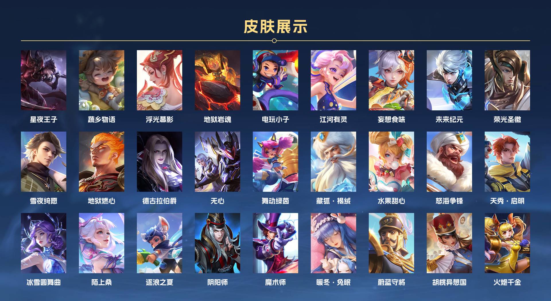WZ3226539王者荣耀账号详情图3