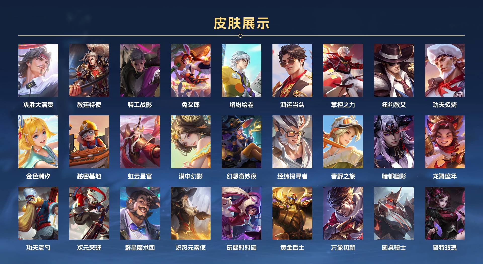 WZ3226539王者荣耀账号详情图6