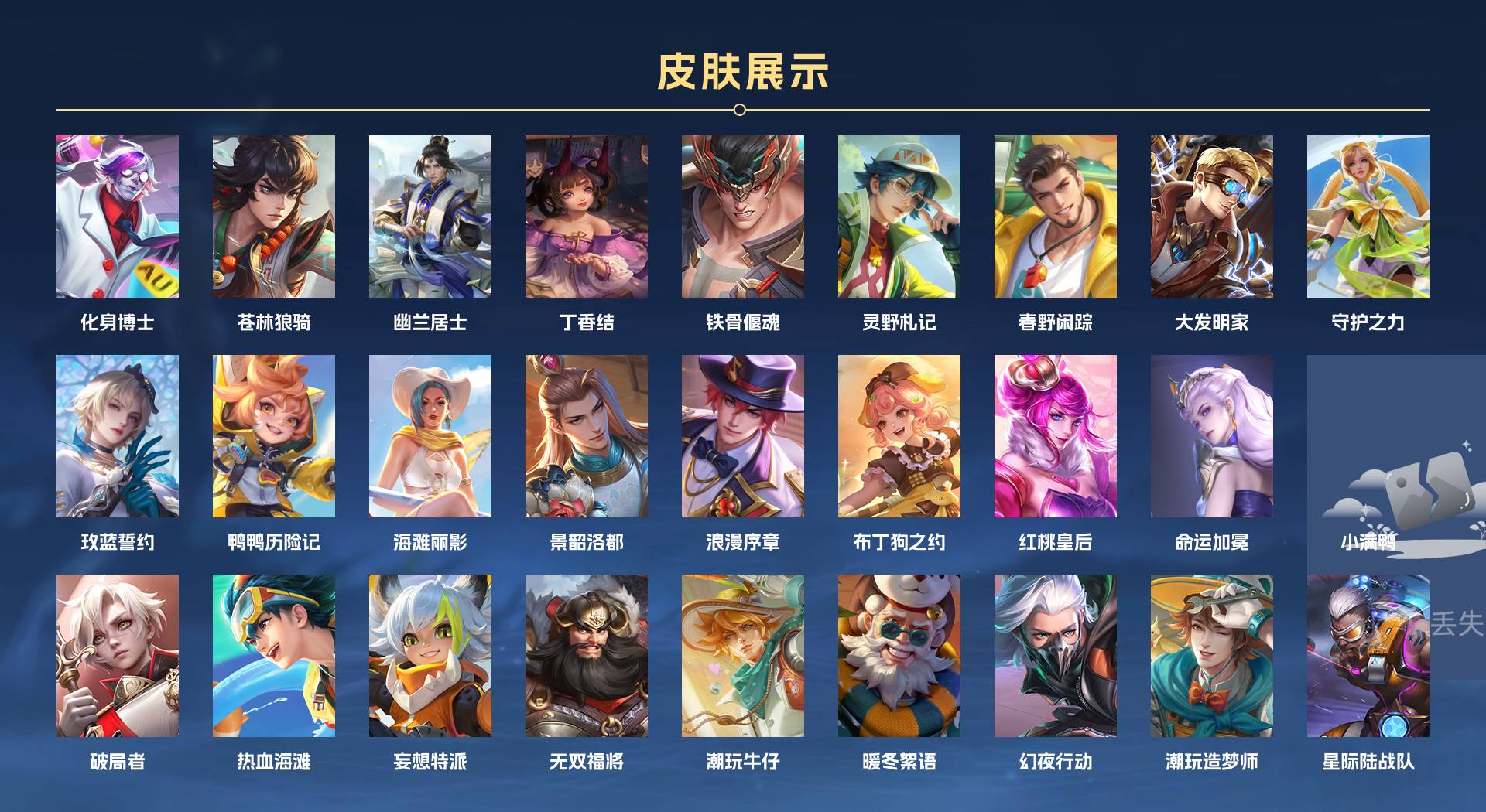 WZ3226539王者荣耀账号详情图5
