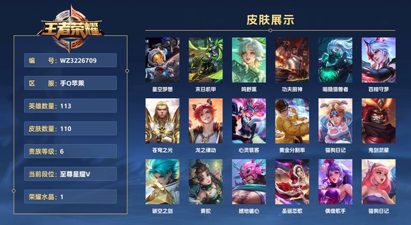 王者荣耀账号苹果QQ手Q苹果 113英雄 110皮肤 贵族等级6 已兑换荣耀水晶数1  星空梦想 末日机甲 鸣野蒿 功夫厨神 暗隐猎兽者 百相守梦 苍穹之光 龙之律动 心灵骇客 黄金分割率 猫狗日记 鬼剑武藏 破空...