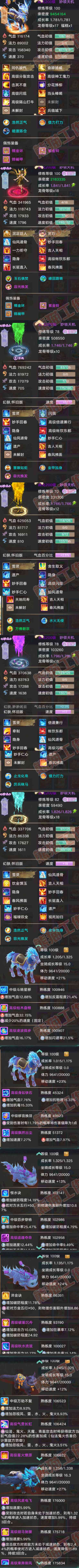 93449大话西游账号详情图8