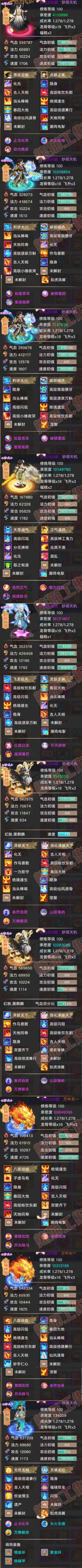 93449大话西游账号详情图6