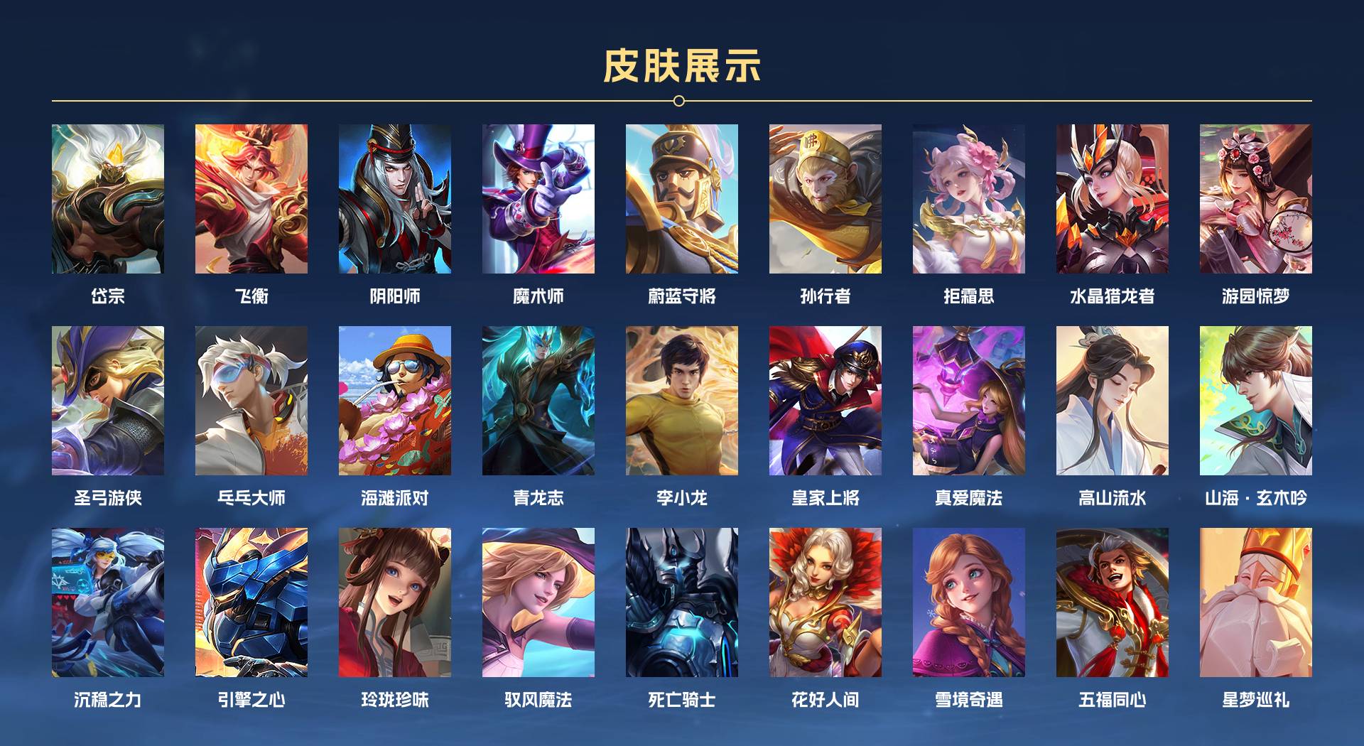 WZ3226731王者荣耀账号详情图3