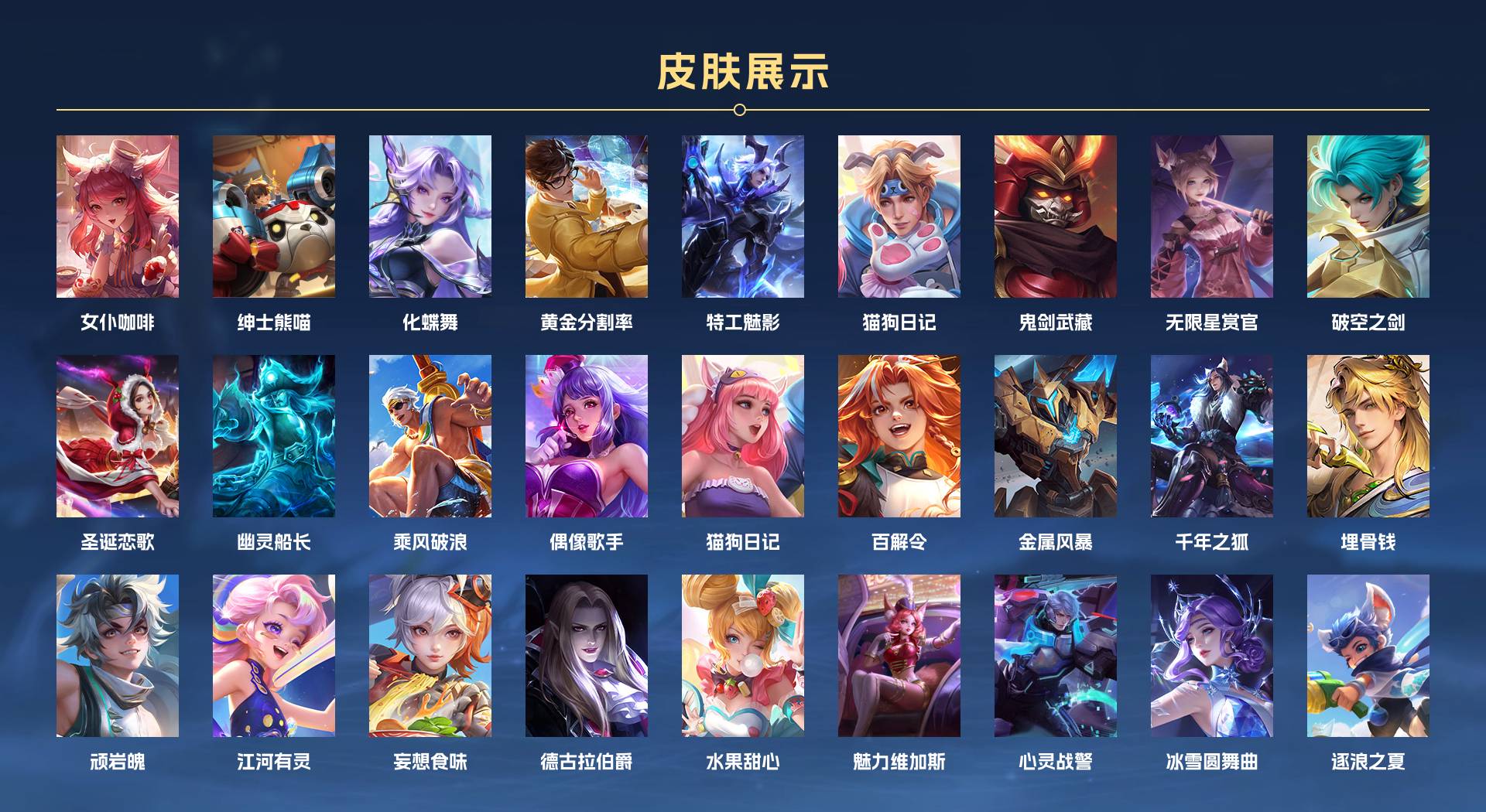 WZ3226731王者荣耀账号详情图2