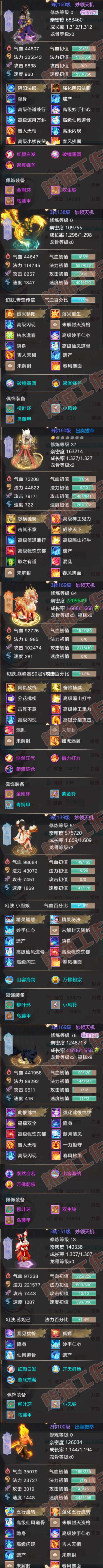 93448大话西游账号详情图6 93448大话西游账号详情图6