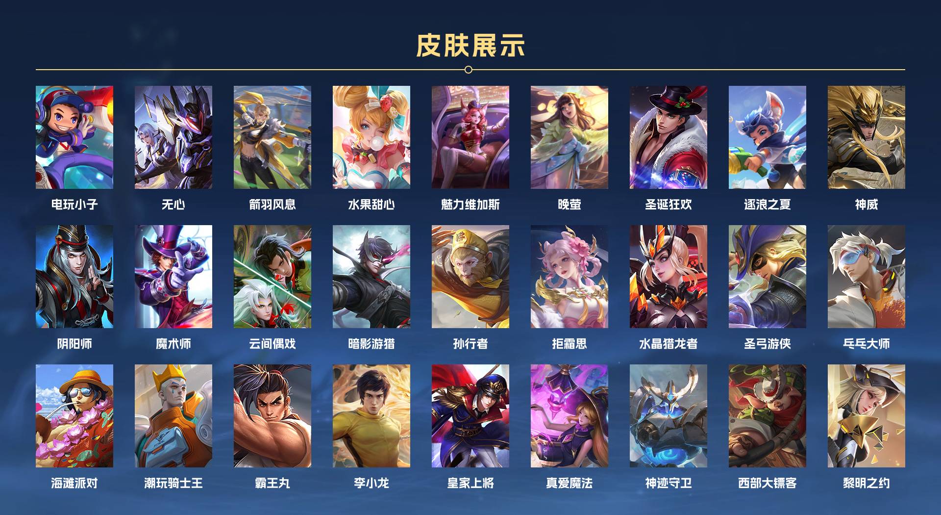 WZ3226641王者荣耀账号详情图2