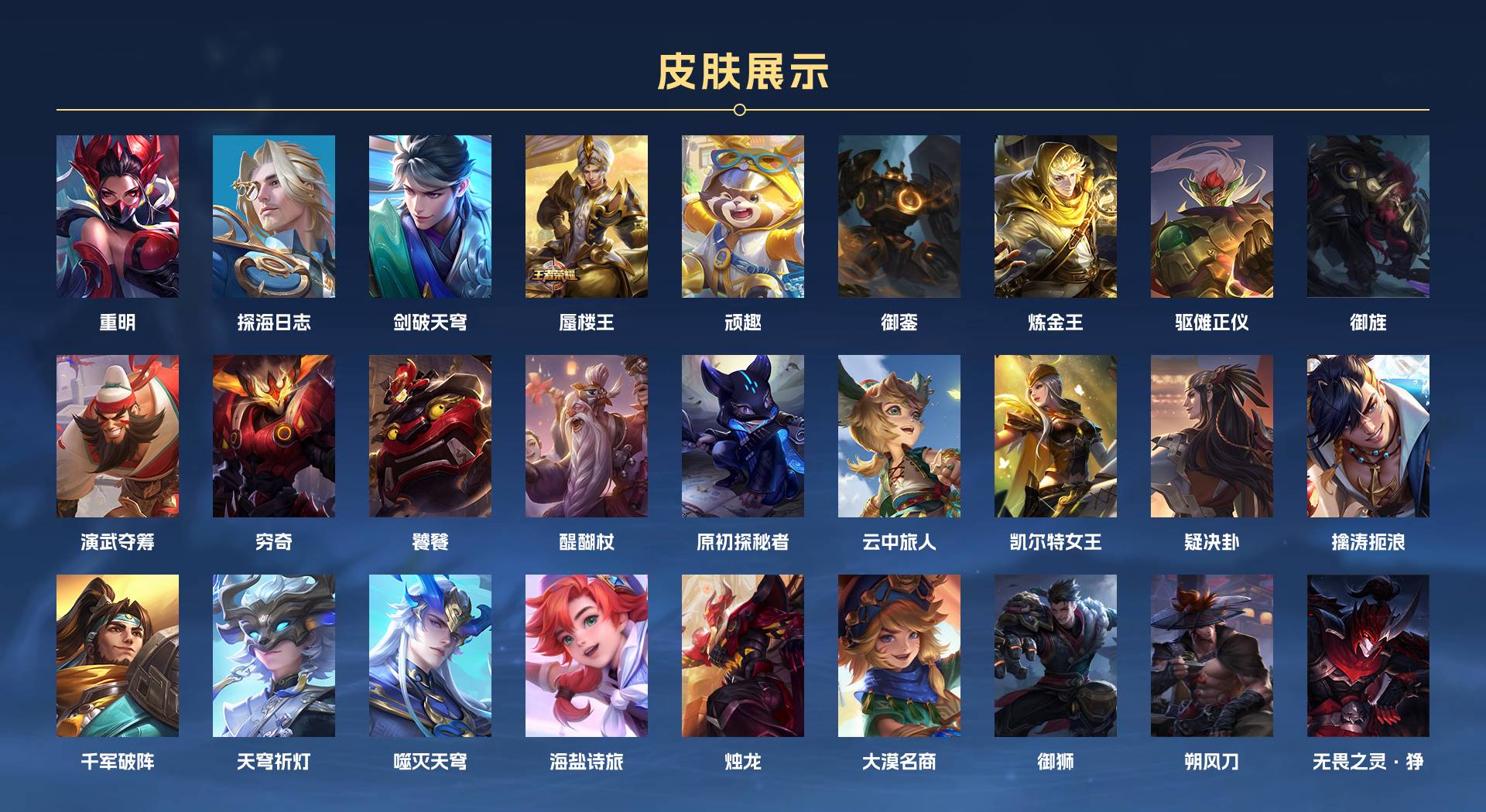 WZ3226641王者荣耀账号详情图5