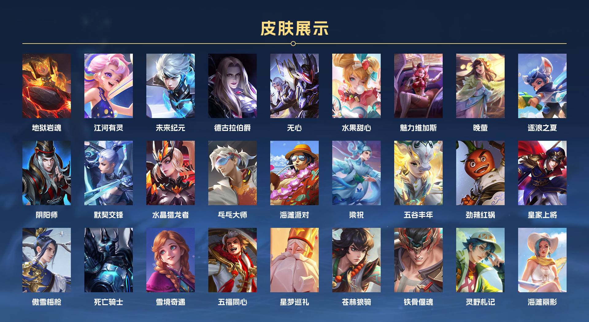 WZ3226847王者荣耀账号详情图2