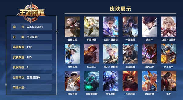 王者荣耀账号苹果QQ手Q苹果 122英雄 185皮肤 贵族等级4  云鹰飞将 炽阳神光 山海·苍雷引 一念神魔 诗剑行 山海·炽霜斩 无双飞将 时之恋人 乘龙·铭钟鼎 怒海麟威 绛天战甲 末日机甲 摇滚巨星 暗隐猎...