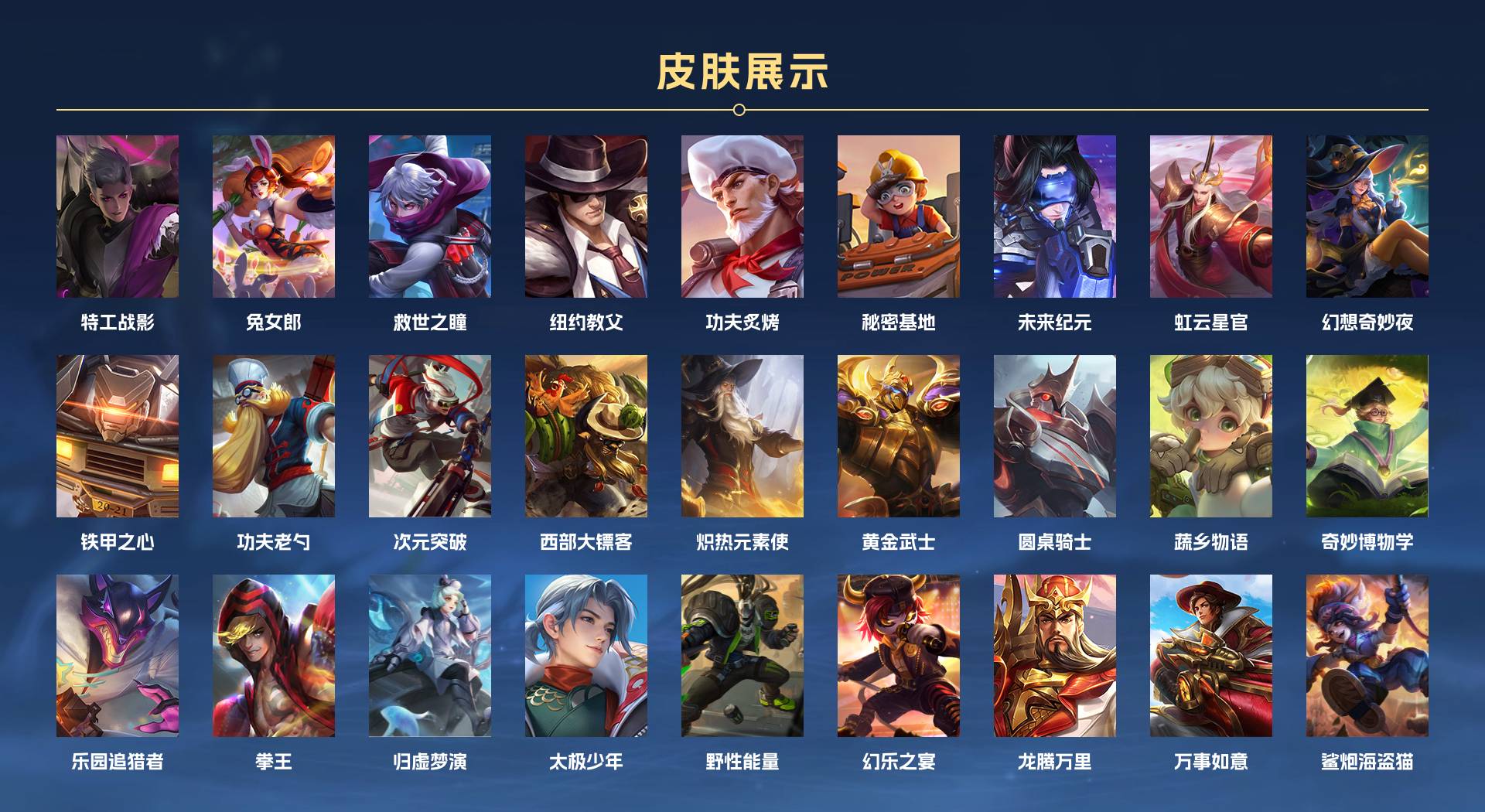 WZ3226841王者荣耀账号详情图5