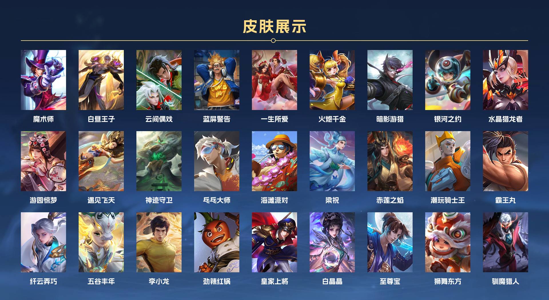 WZ3227021王者荣耀账号详情图3