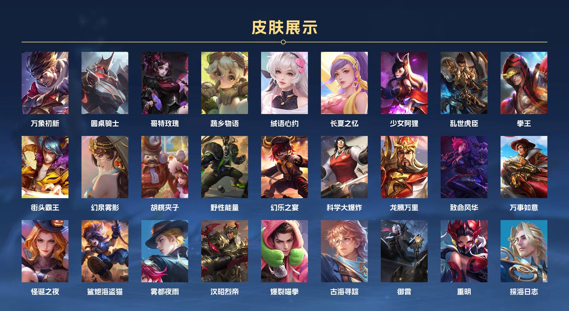 WZ3227021王者荣耀账号详情图6