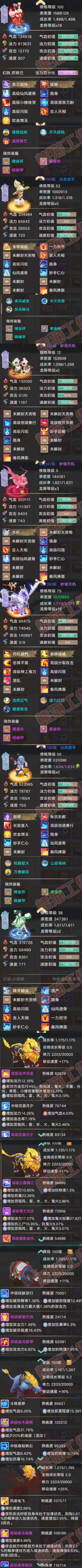 A2079大话西游账号详情图7