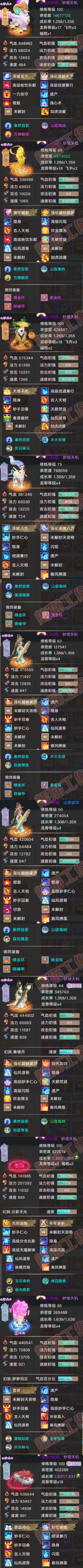 A2079大话西游账号详情图6