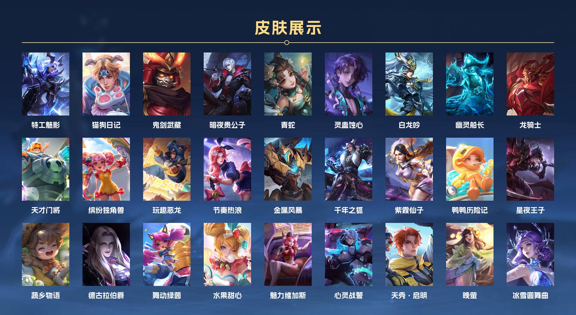 WZ3227111王者荣耀账号详情图2 WZ3227111王者荣耀账号详情图2