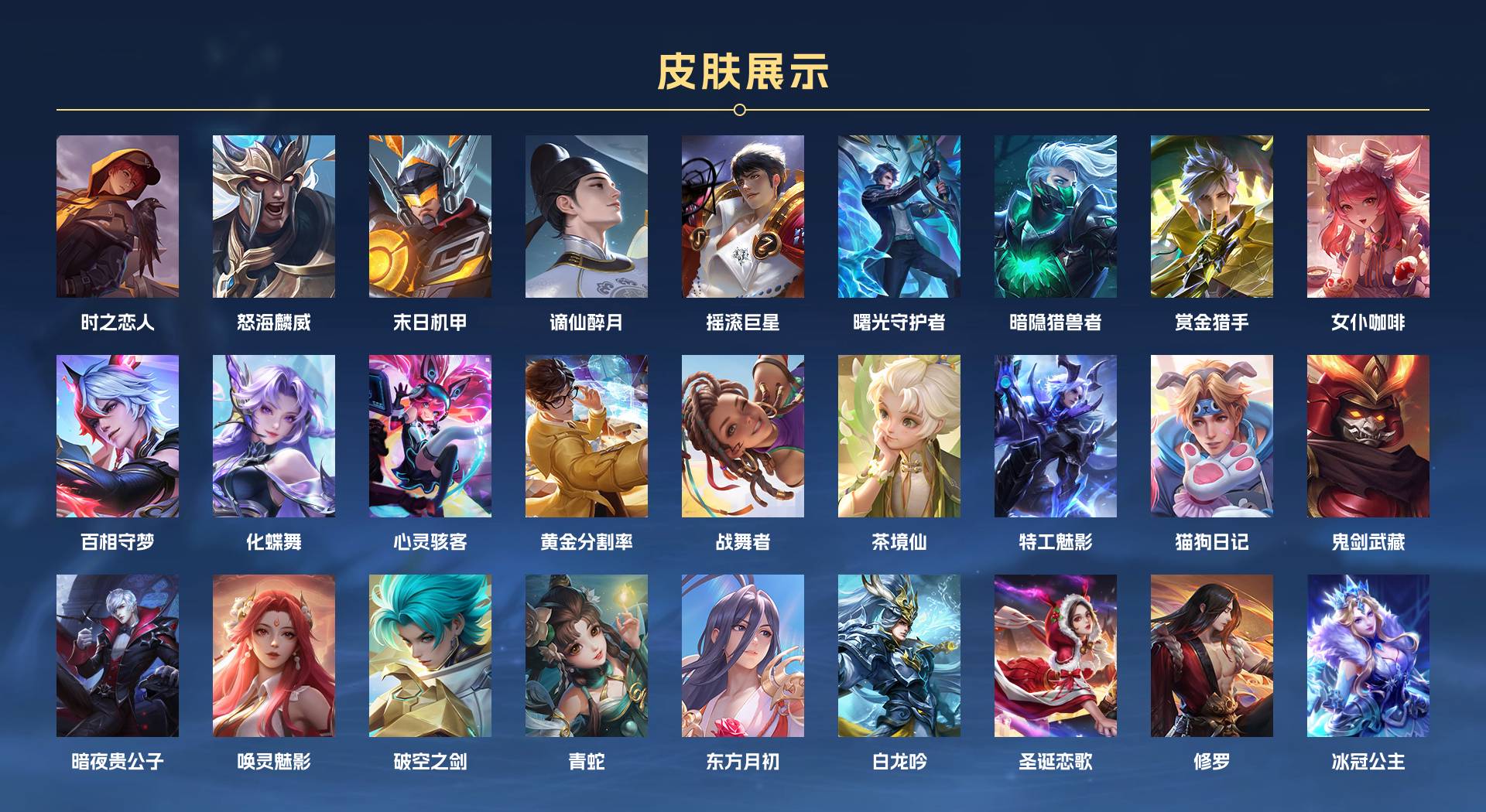 WZ3227109王者荣耀账号详情图2