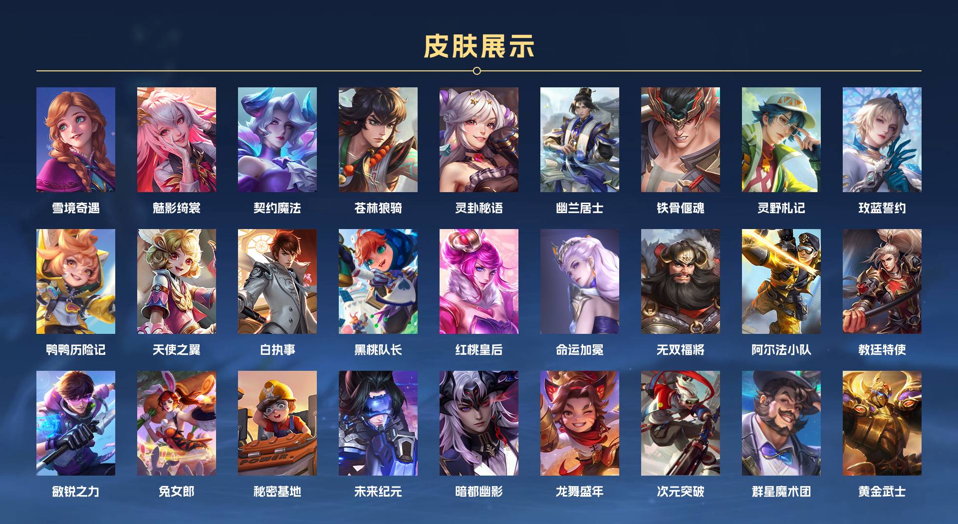 WZ3227109王者荣耀账号详情图4