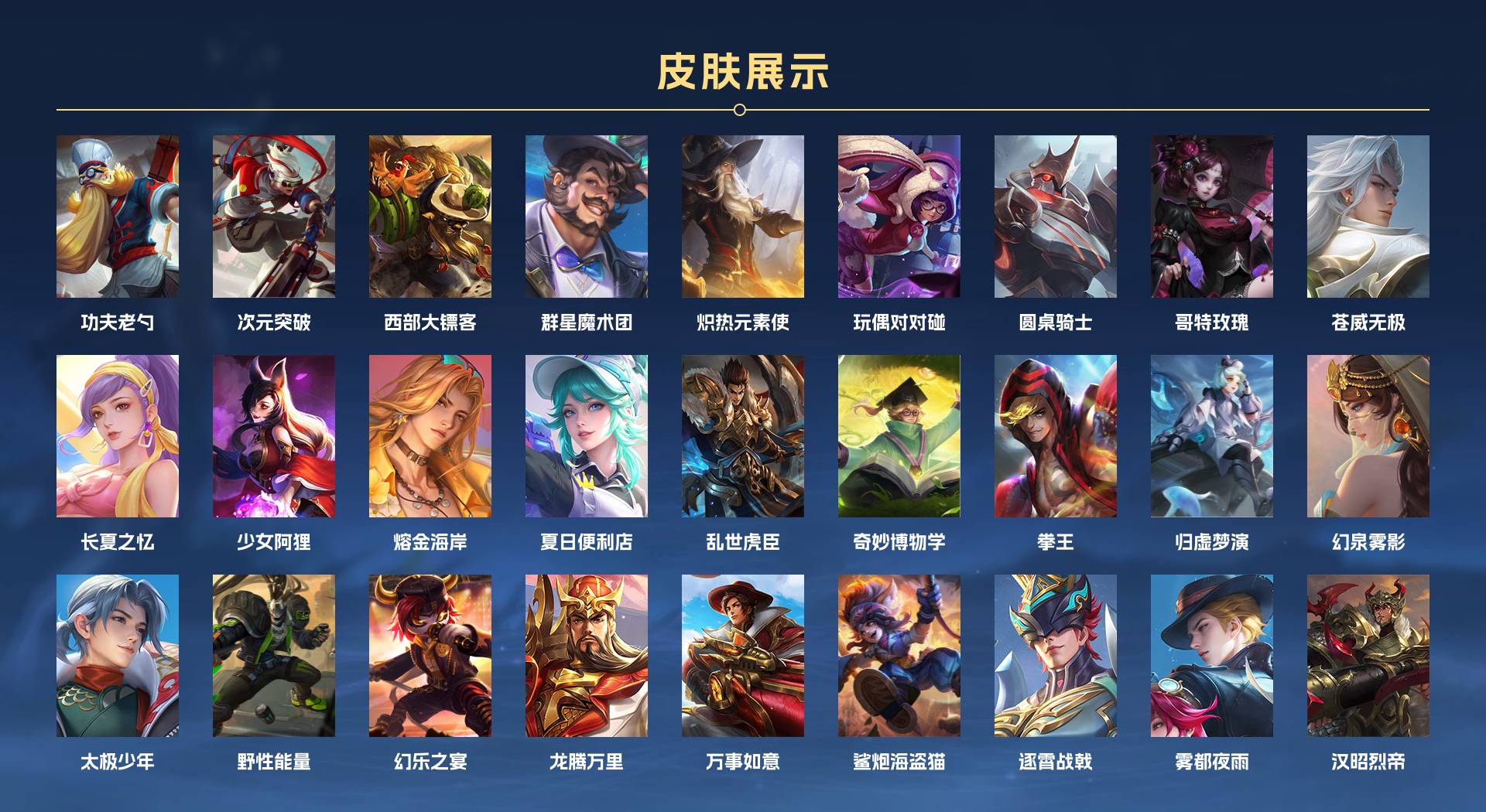 WZ3227117王者荣耀账号详情图6