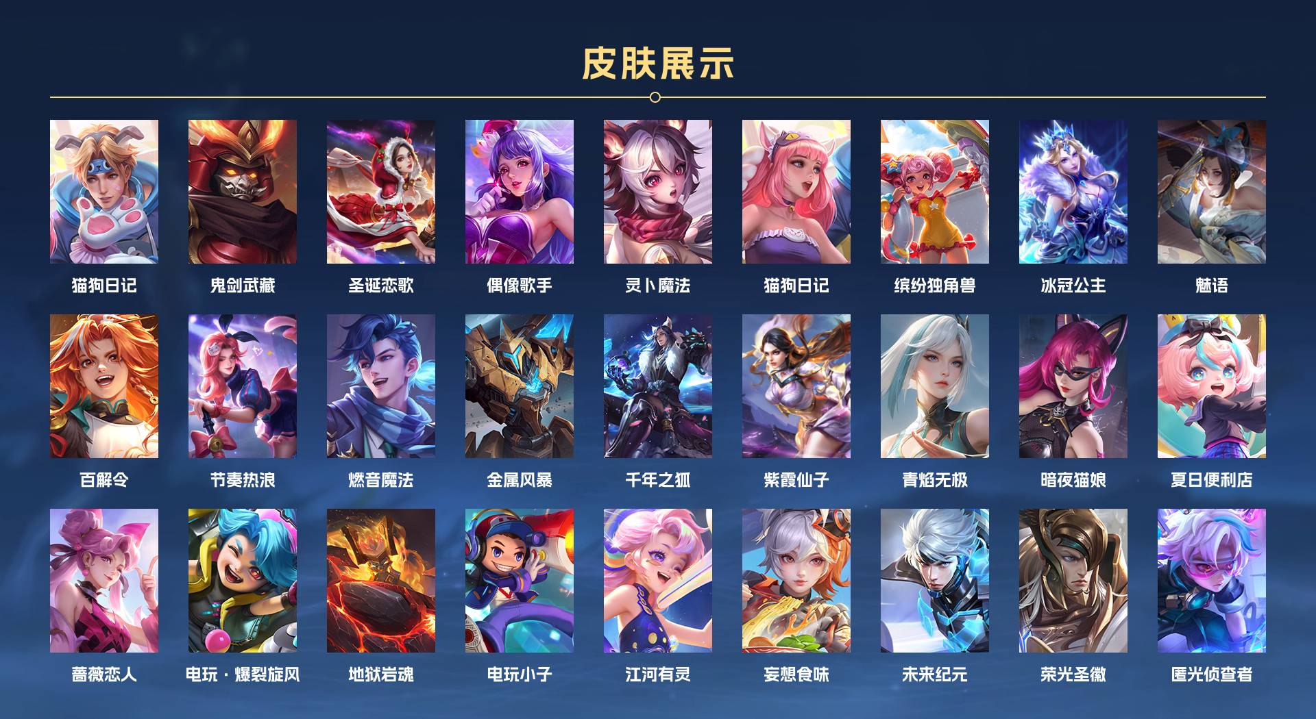 WZ3227117王者荣耀账号详情图2