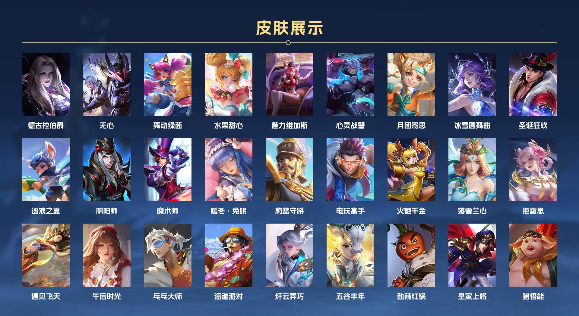 WZ3227117王者荣耀账号详情图3