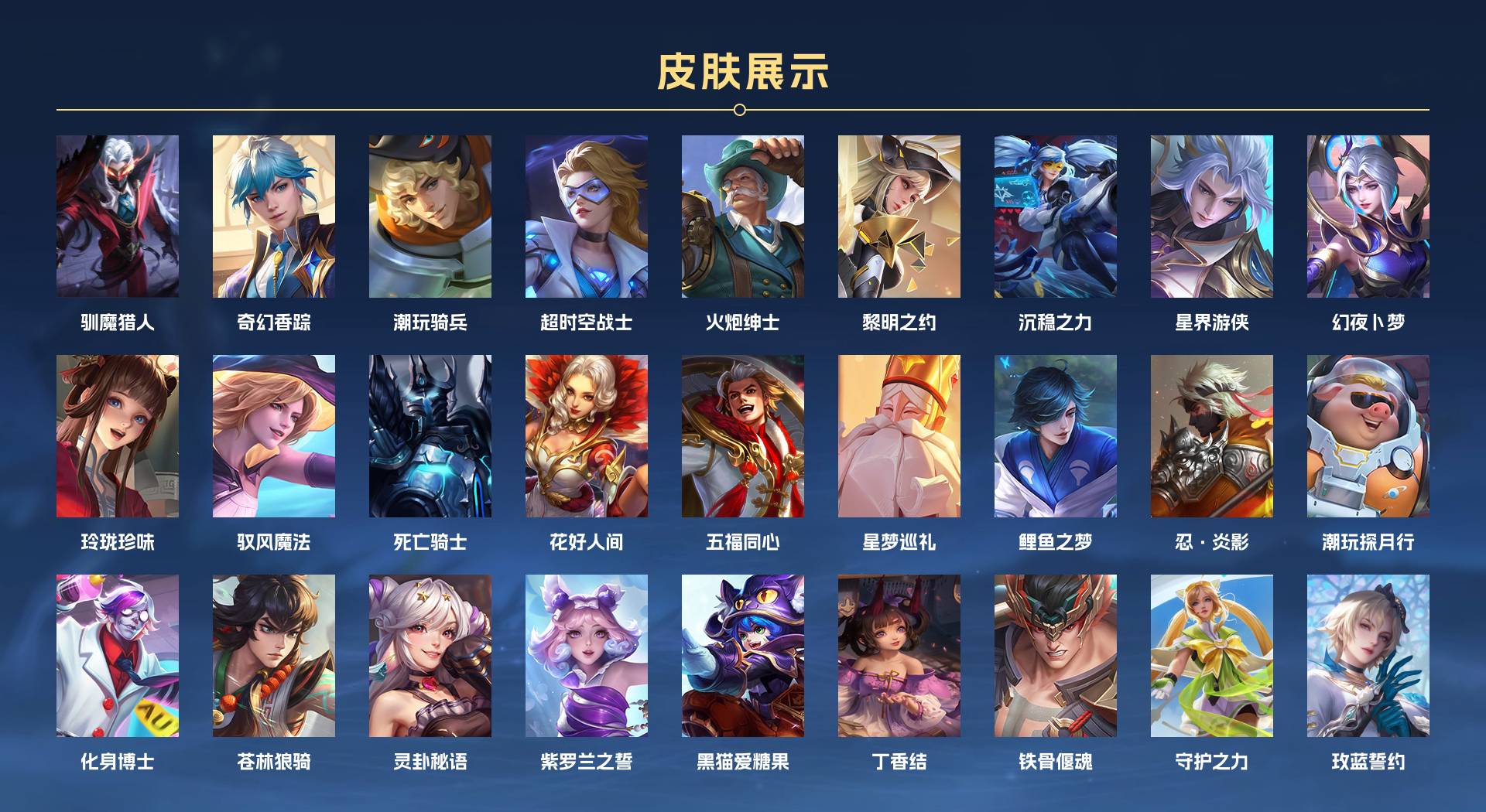 WZ3227117王者荣耀账号详情图4