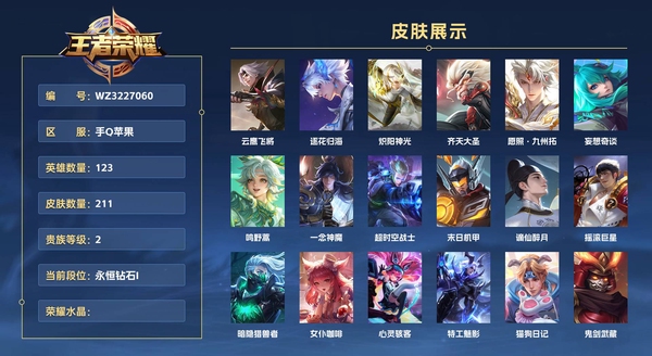 王者荣耀账号苹果QQ手Q苹果 123英雄 211皮肤 贵族等级2  云鹰飞将 逐花归海 炽阳神光 齐天大圣 愿照·九州拓 妄想奇谈 鸣野蒿 一念神魔 超时空战士 末日机甲 谪仙醉月 摇滚巨星 暗隐猎兽者 女仆咖啡 ...