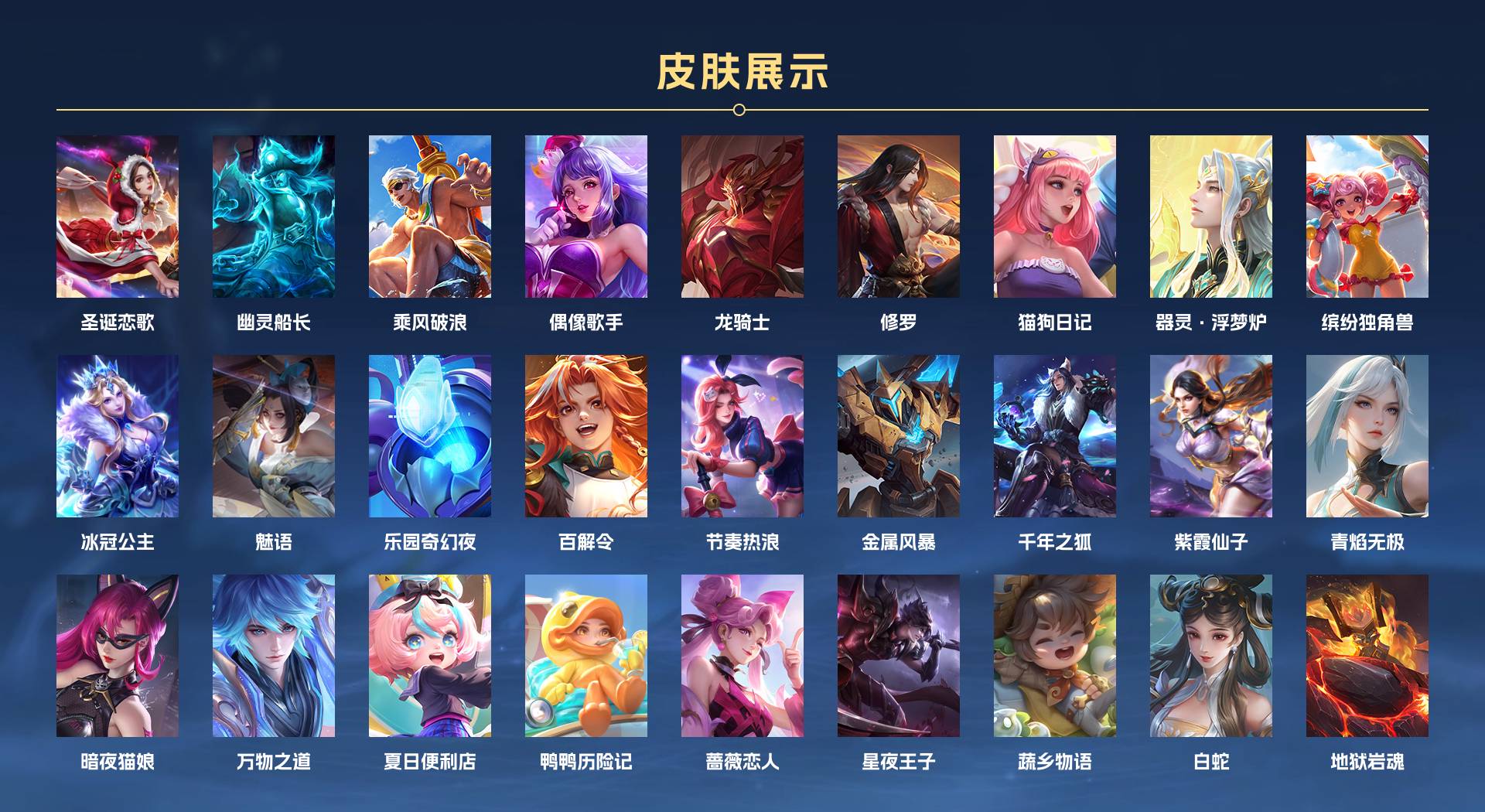 WZ3227395王者荣耀账号详情图3