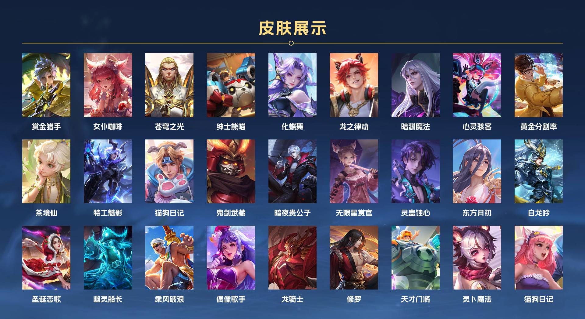 WZ3227413王者荣耀账号详情图3